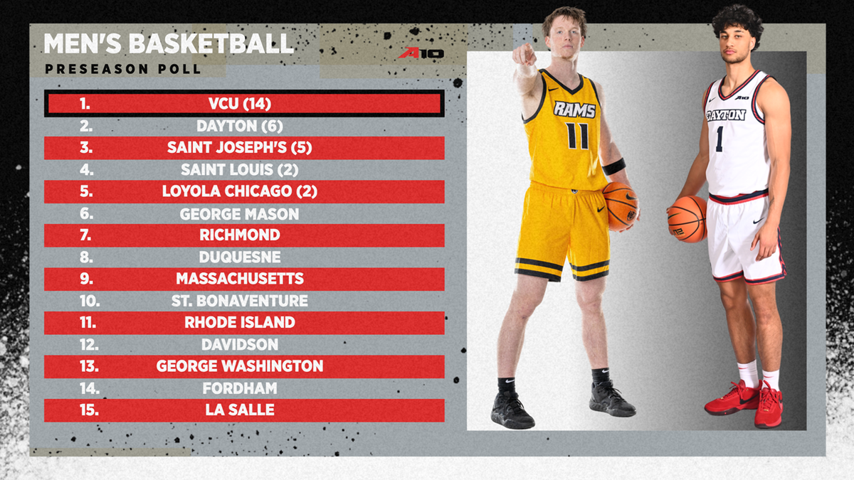 Atlantic 10 Mens Basketball Championship - Session 7