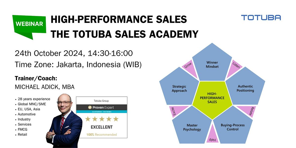 Webinar: High Performance Sales - The Totuba Sales Academy.