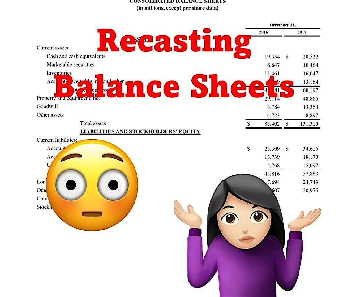 Recasting Balance Sheets BBF Lunch and Learn!