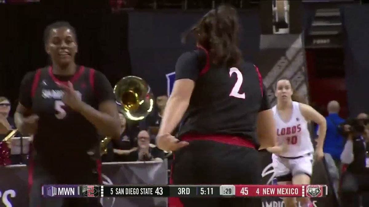 San Diego State Aztecs Women's Basketball vs. New Mexico Lobos