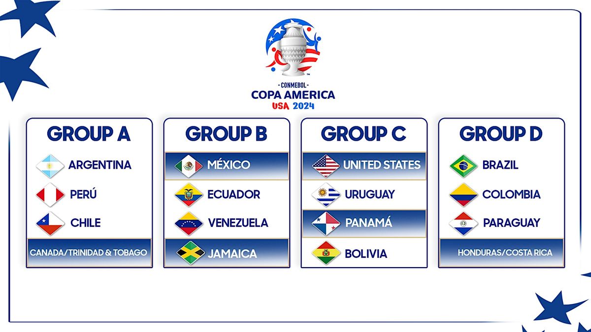 Copa America - CONCACAF 5 vs Argentina Tickets