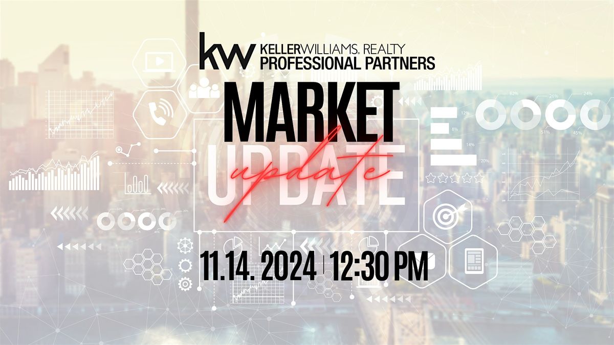 Market Update with Alex Fajardo