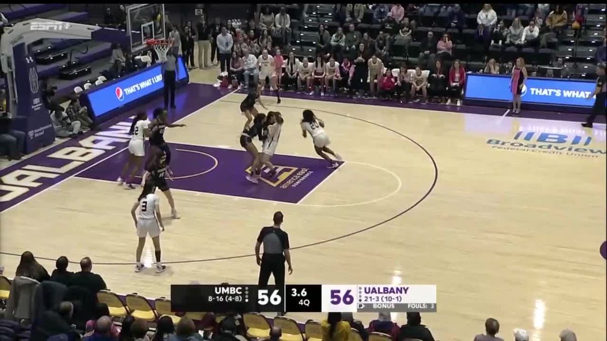 UMBC Retrievers Women's Basketball vs. UAlbany Great Danes