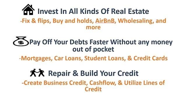 Learn to Create Wealth Using Real Estate
