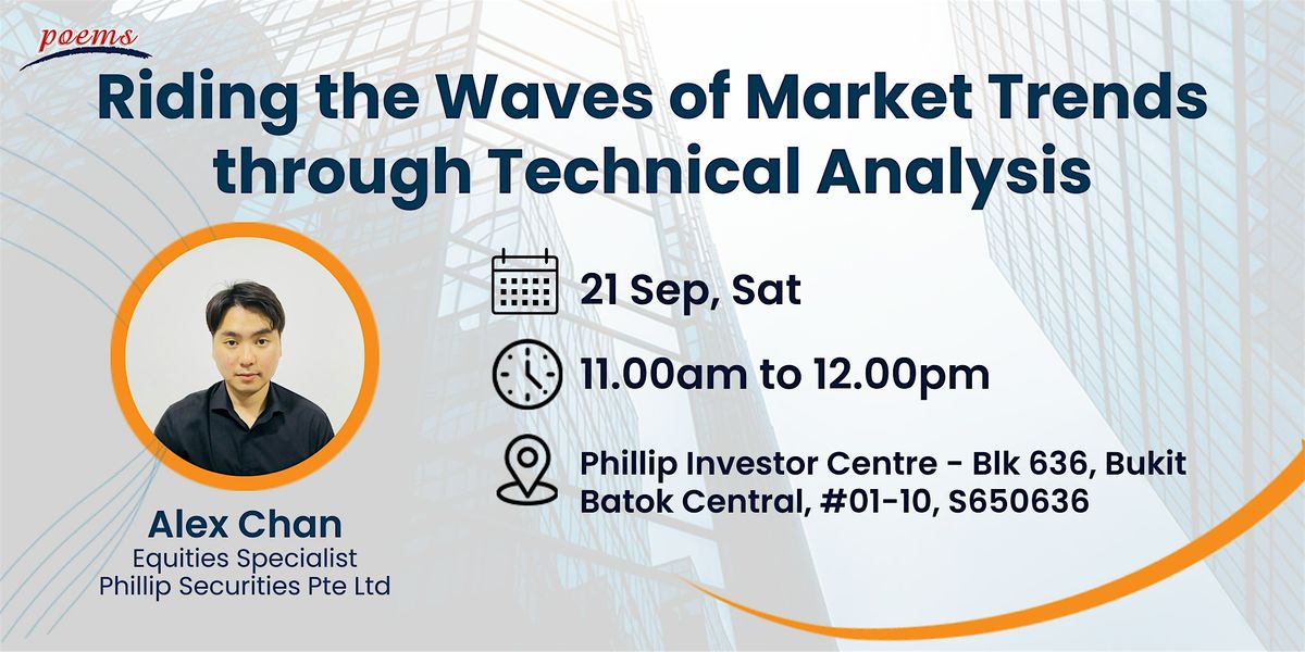 Riding The Waves Of Market Trends Through Technical Analysis