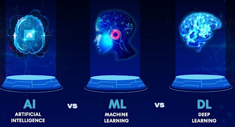 Algorythm+ | How to Navigate AI Landscape as a Non-Techie?