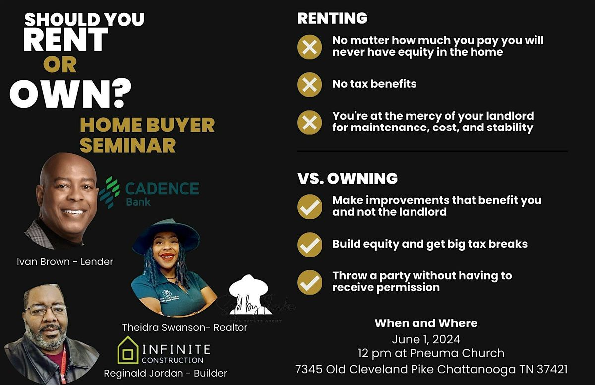 Should You Rent or Own