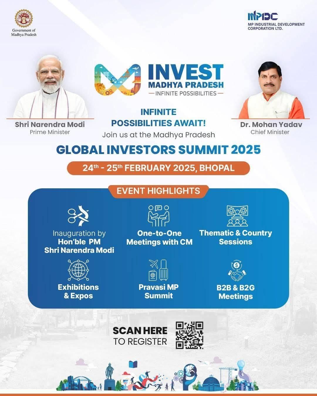  GIS-2025 Global investors summit