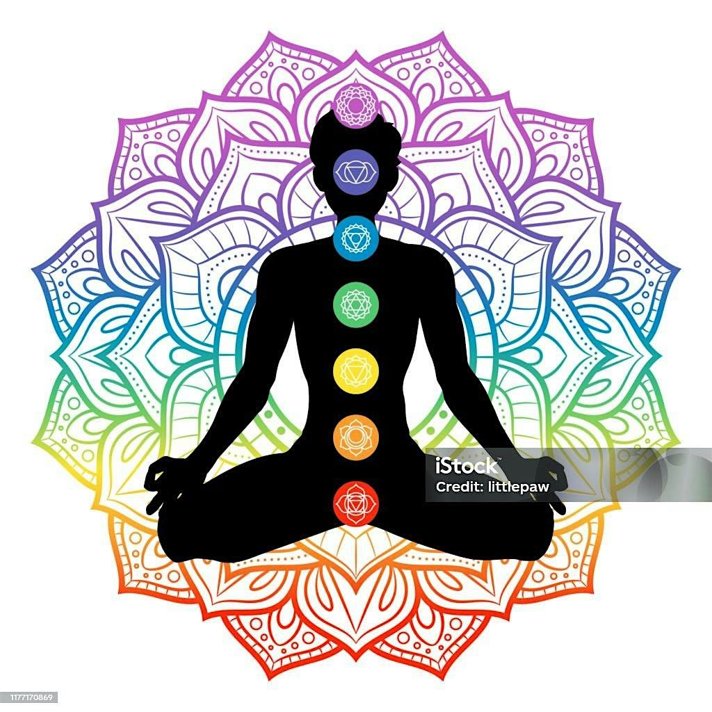 Chakra Balancing Yoga and Meditation