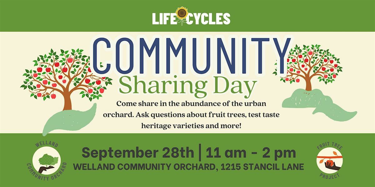 Community Sharing Day 2024