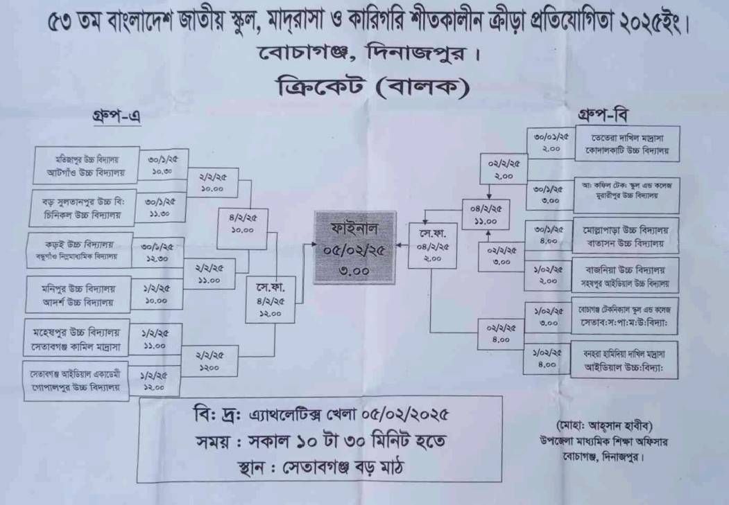 Bangladesh Jatiya School, College, and Madrasa Football Tournament