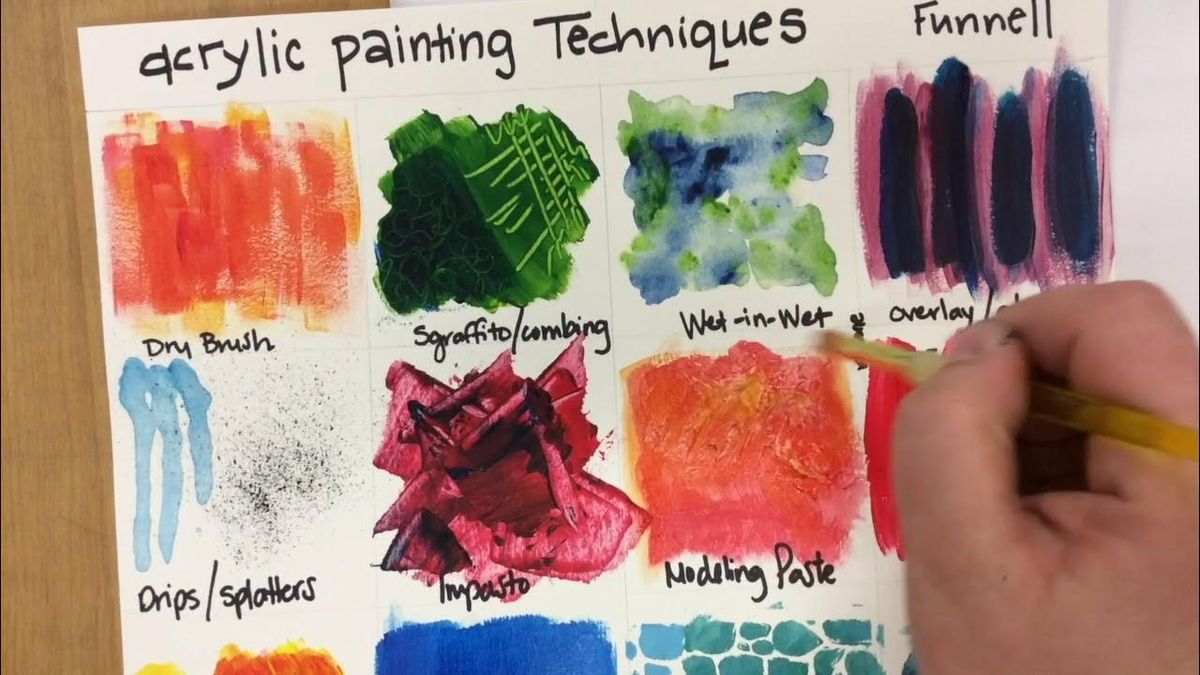 Intro to Acrylic Painting (Art for the Interested)