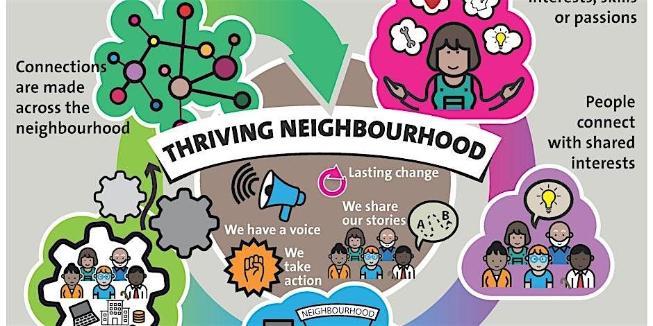 Connecting in Neighbourhoods Workshop (June 24)