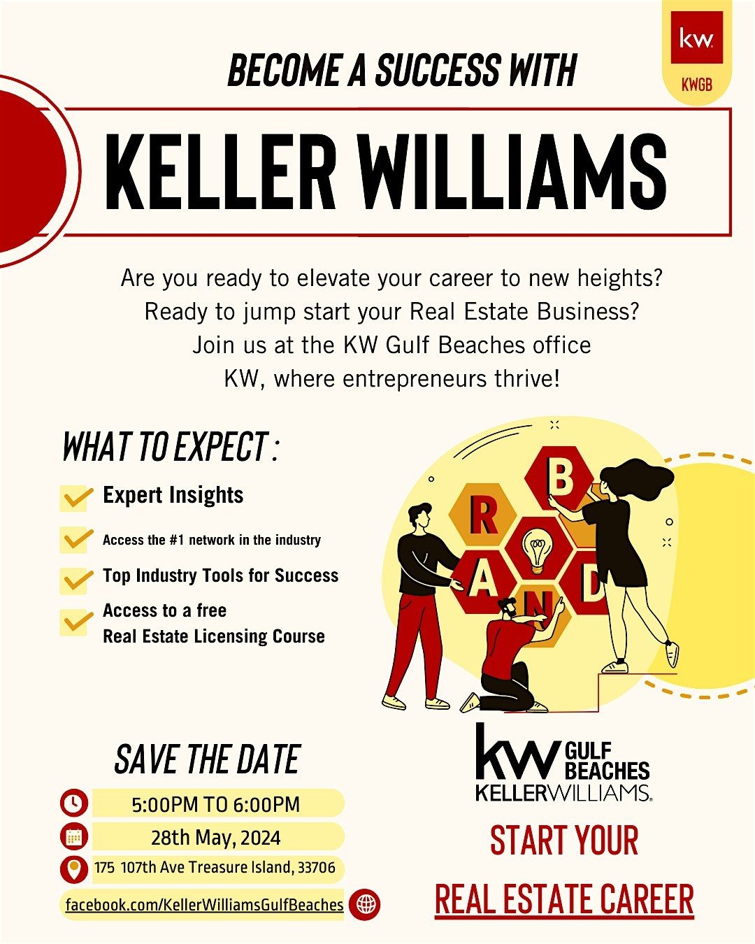 Career Night At Keller Williams Gulf Beaches