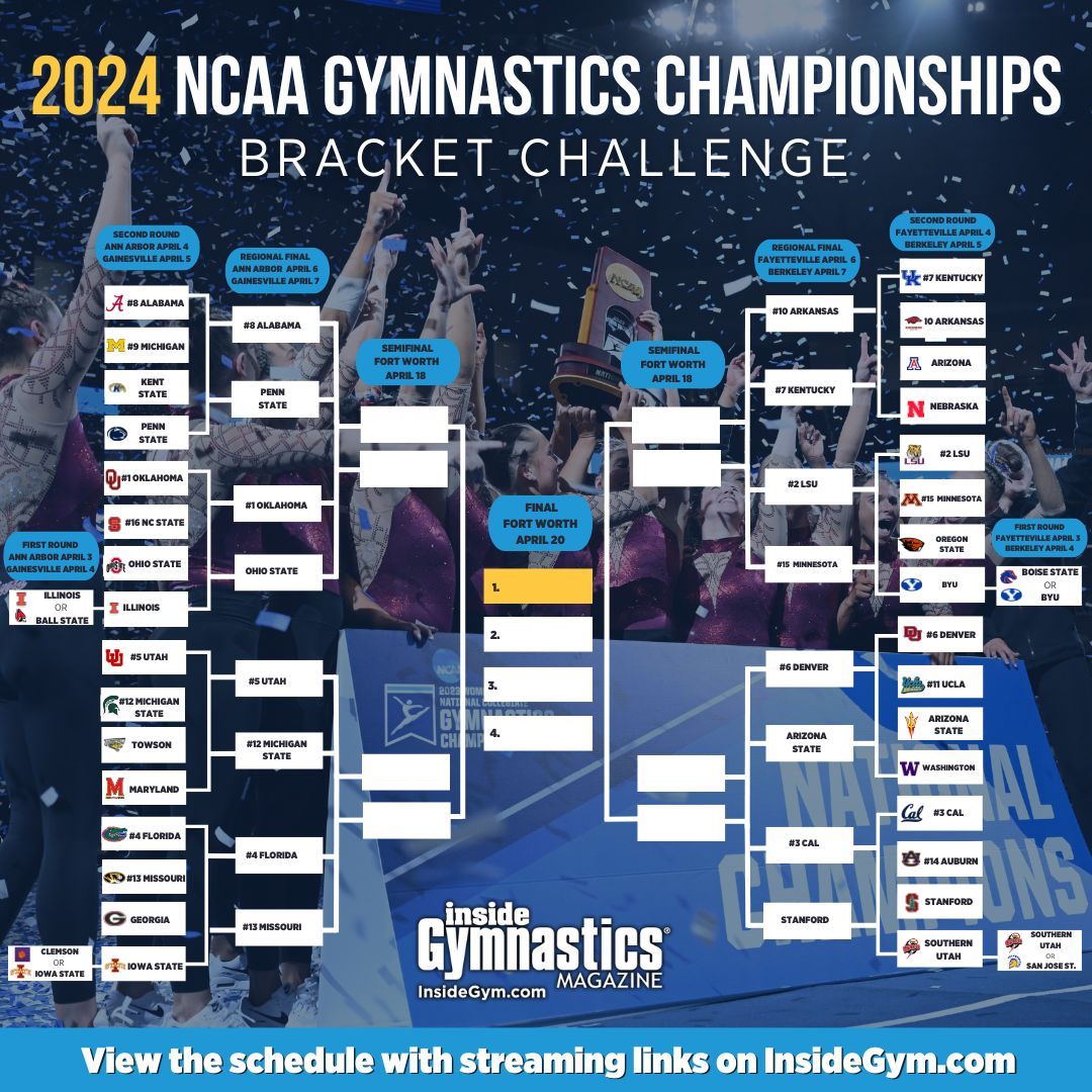 NCAA Women's Gymnastics Championship - Semifinals 2