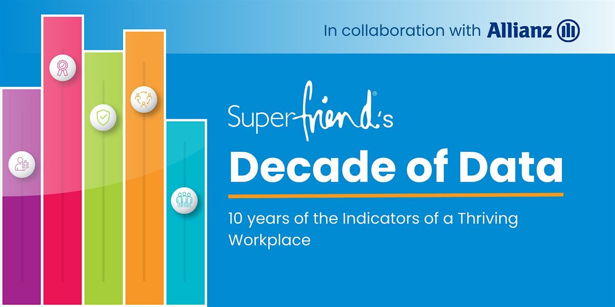 A Decade of Data: 10 Years of the Indicators of a Thriving Workplace