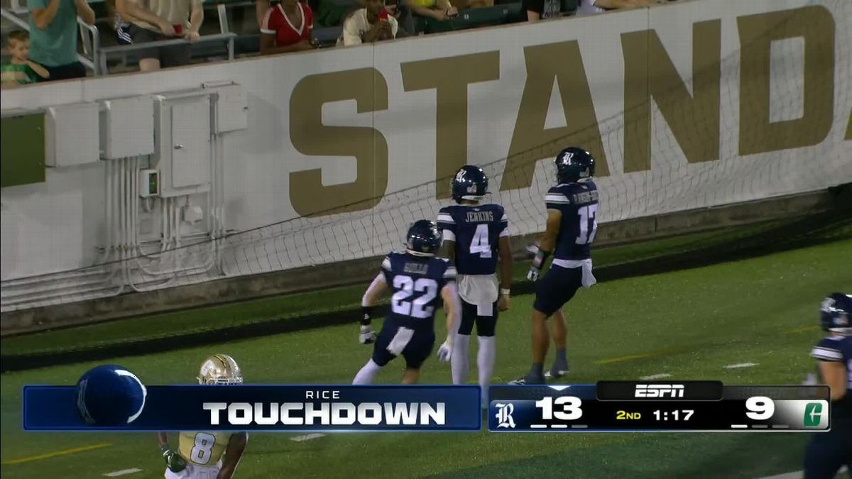 Charlotte 49ers at Rice Owls Mens Basketball