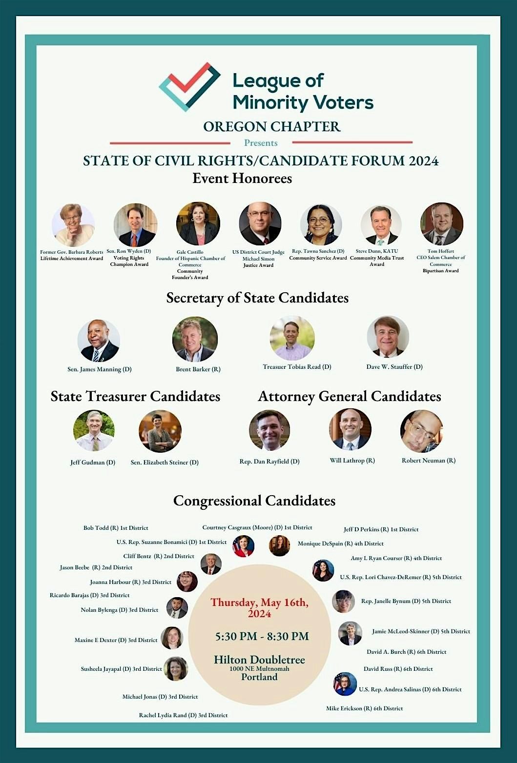 League of Minority Voters State of Civil Rights\/Candidate Forum