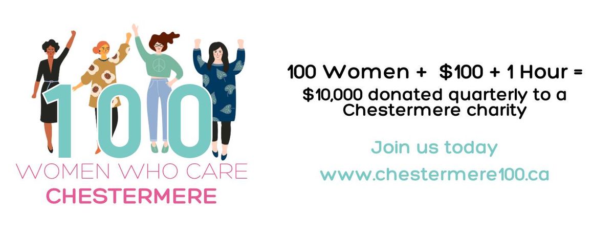 100 Women Who Care Meeting