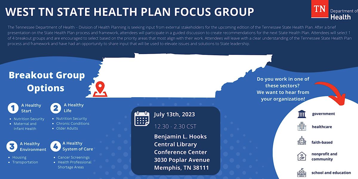 West TN State Health Plan Focus Group