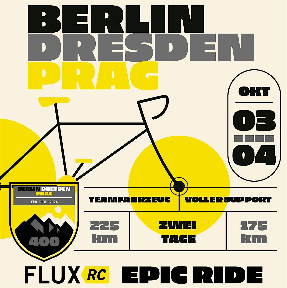 Berlin > Dresden > Prag