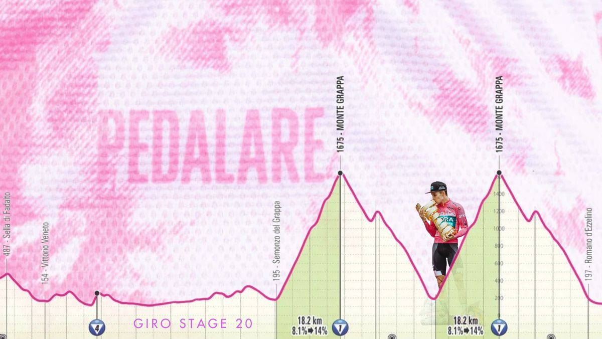 Lappa D'Grappa - Giro D'Italia Stage 20 