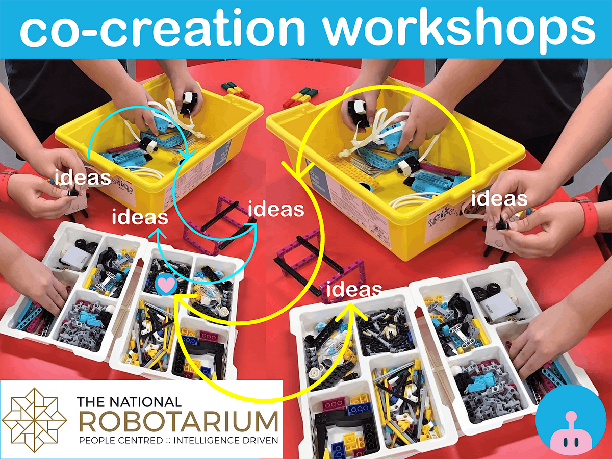 co-creation workshops : hacking LEGO Education Spike kits