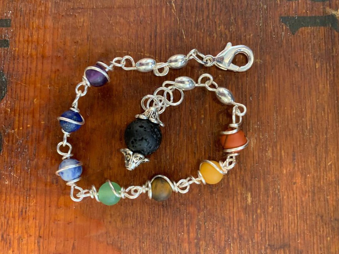 Chakra Bracelet & Pendulum Class