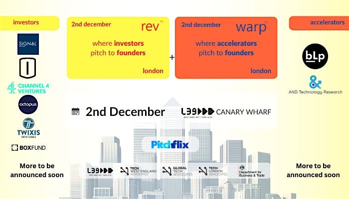 rev\u2122 London December 2025: Accelerators and VCs Pitching to Startups