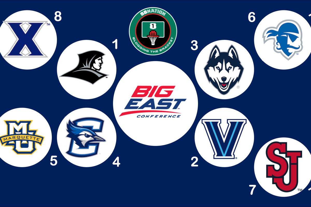 Big East Mens Basketball Tournament - Session 2 at Madison Square Garden