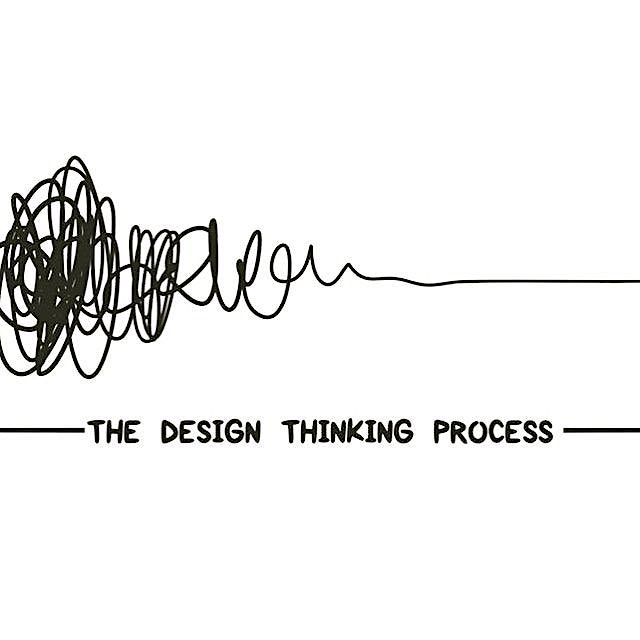 MINDSHOP\u2122| How to become a design thinker