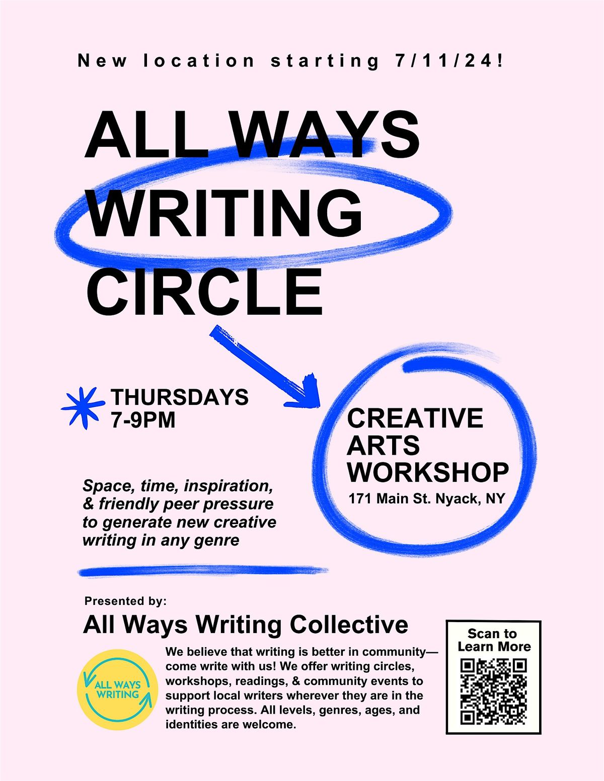 All Ways Writing Circle