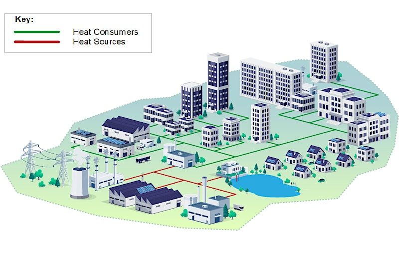 5i Heat Network Project - Webinar 5 - Interdisciplinary