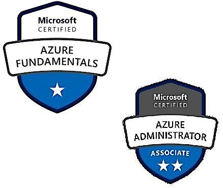 Azure Fundamentals ( AZ-900 ) + Azure intermediate ( AZ-104 ) - Class Room\/  Virtual live