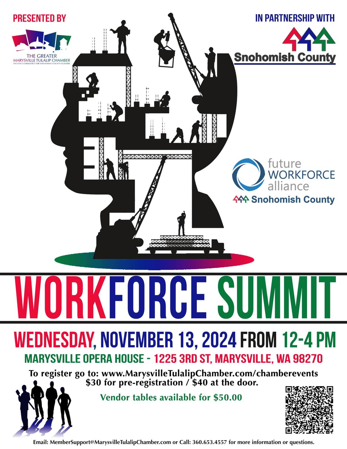 Workforce Summit