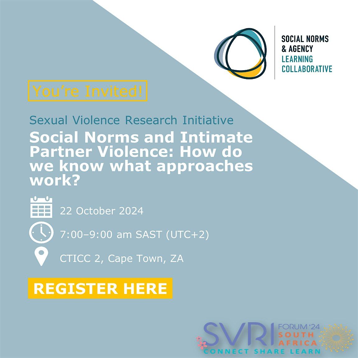 Social Norms and Intimate Partner Violence: How do we know what approaches work?