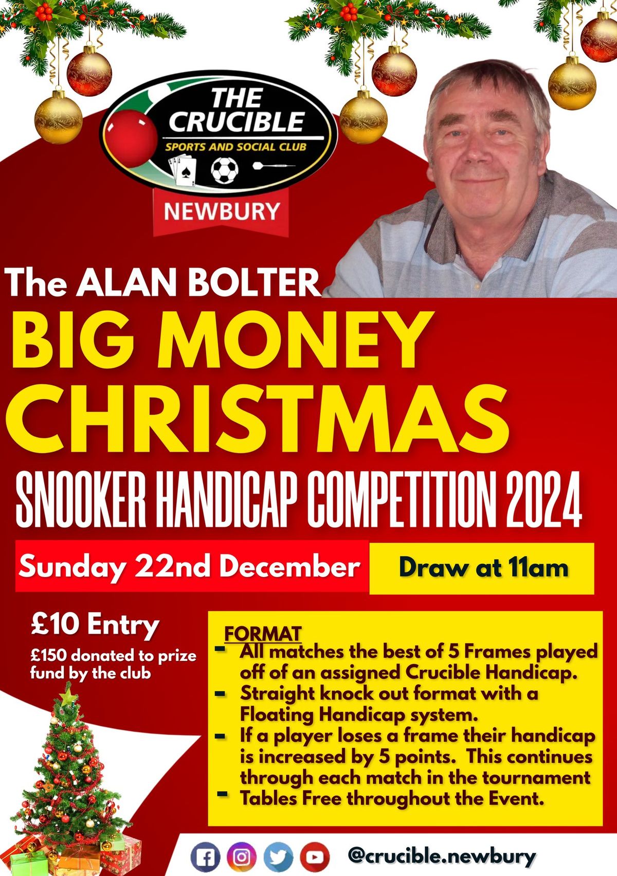 The Alan Bolter Big Money Snooker Christmas Handicap 2024