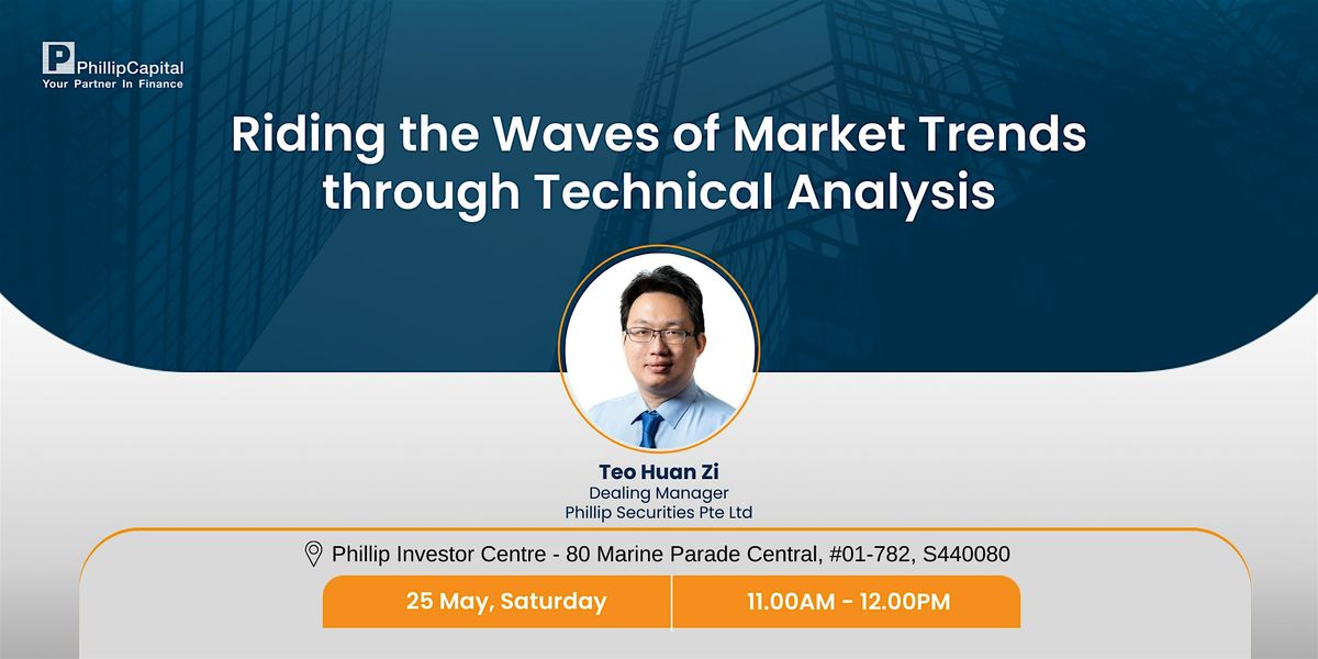 Riding the Waves of Market Trends through Technical Analysis