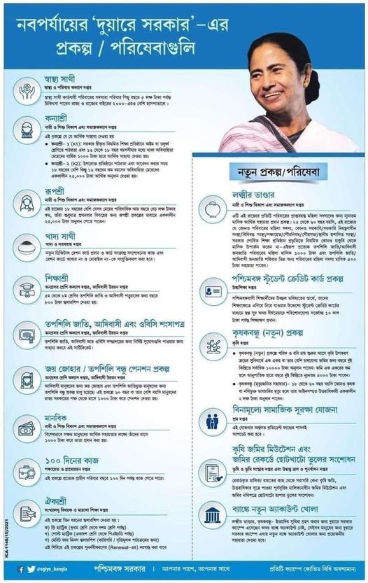 Duare Sarkar