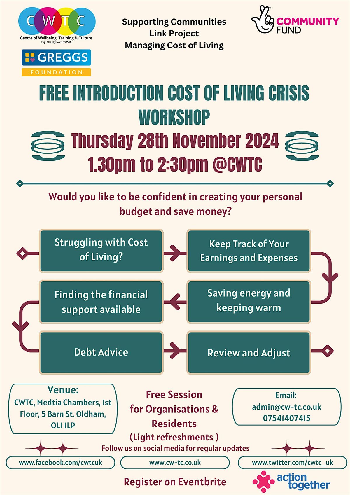 CWTC Free Cost of Living Crisis Workshop