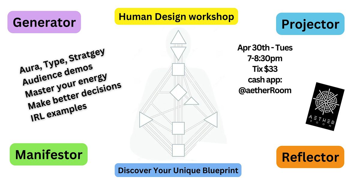 Human Design Workshop: Discover Your Unique Blueprint