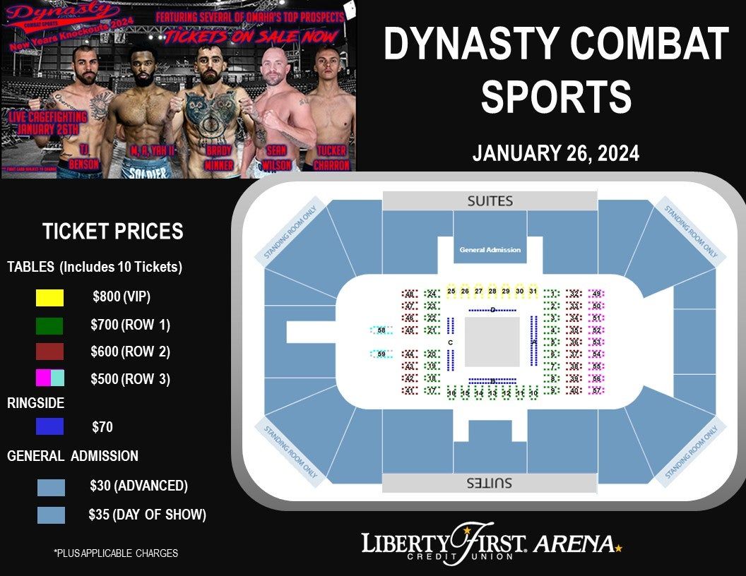 Dynasty Combat Sports