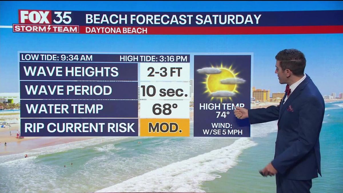 Beach Weather
