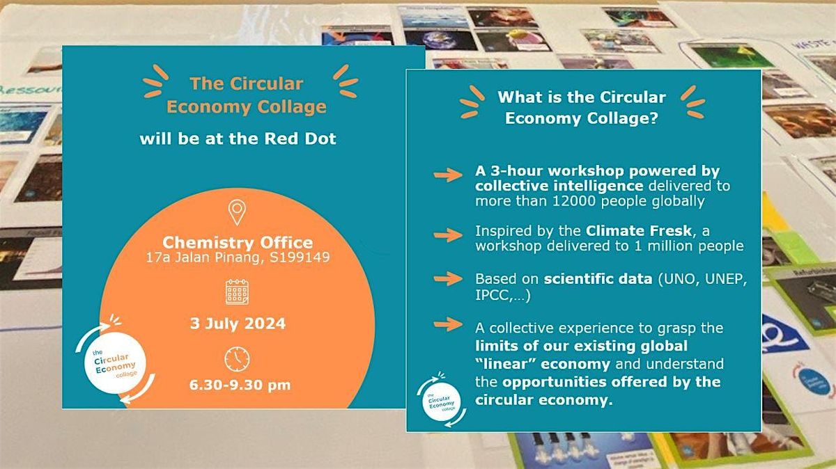 Circular Economy Collage @ Chemistry Office (July)
