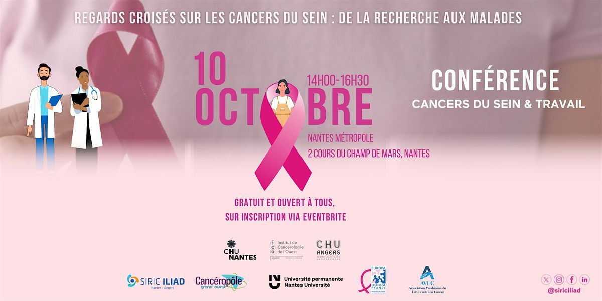 Regards crois\u00e9s sur les cancers du sein : de la recherche aux malades