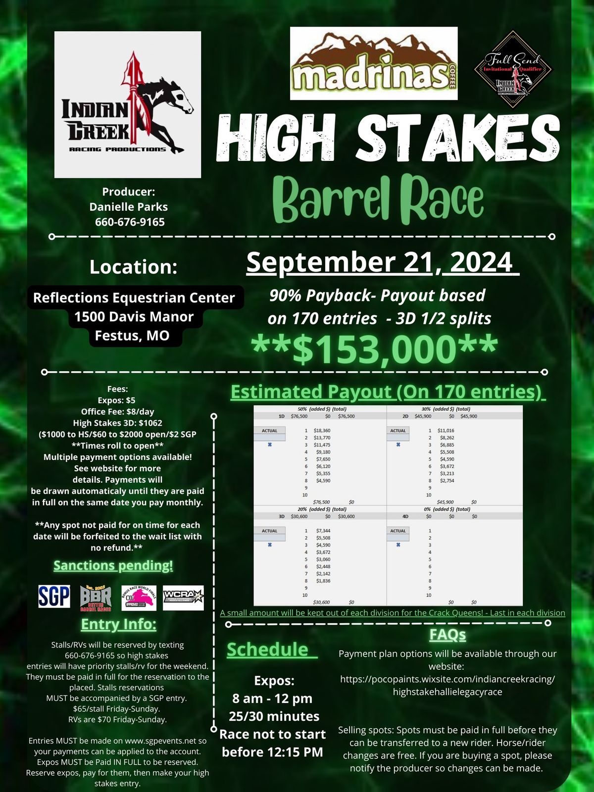 ICRP High Stakes 3D Race & Open $2000 added 5D Jackpot