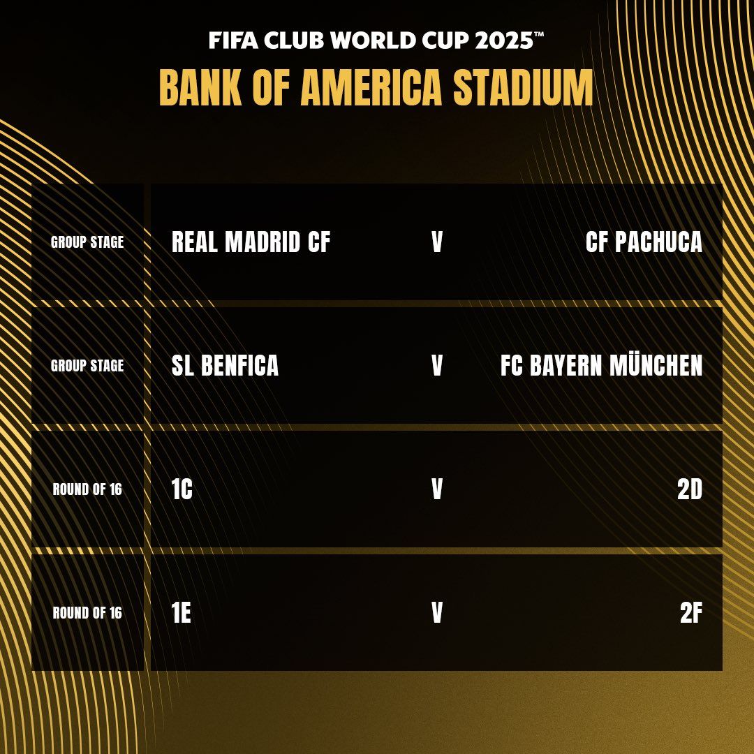 Club World Cup: Round of 16 - 1C vs 2D (Match 50)