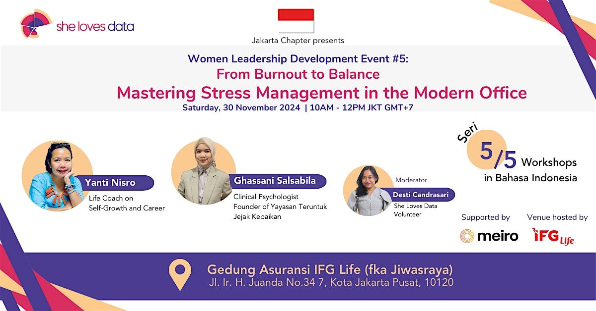 Mastering Stress Management in the Modern Office_Meet Up_CGK