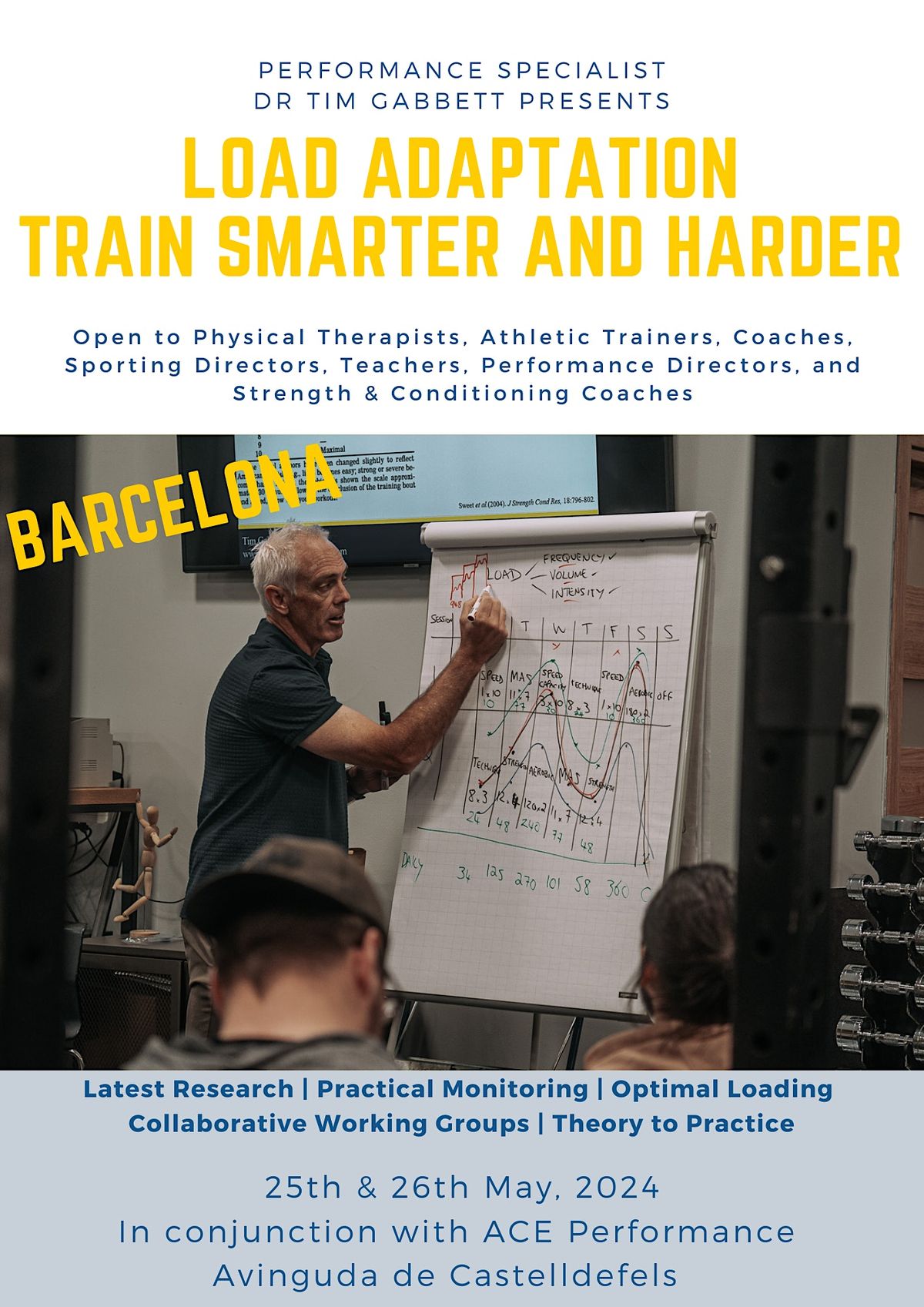 Load Management - Train Smarter and Harder (Barcelona)