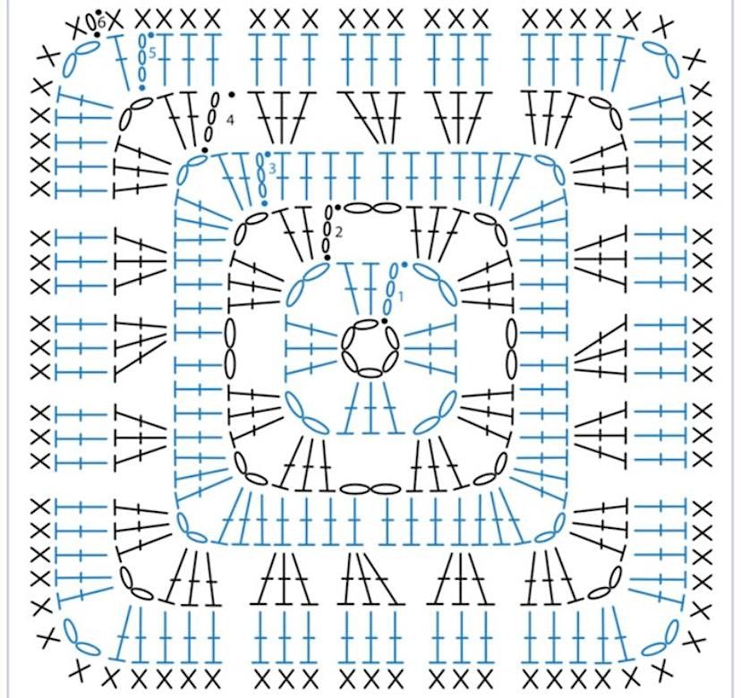 Learn How To Read Crochet Chart Patterns Like A Pro!